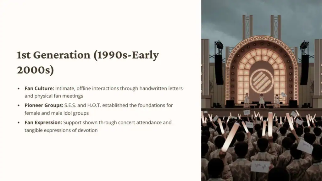 2 1st Generation 1990s Early 2000s 1