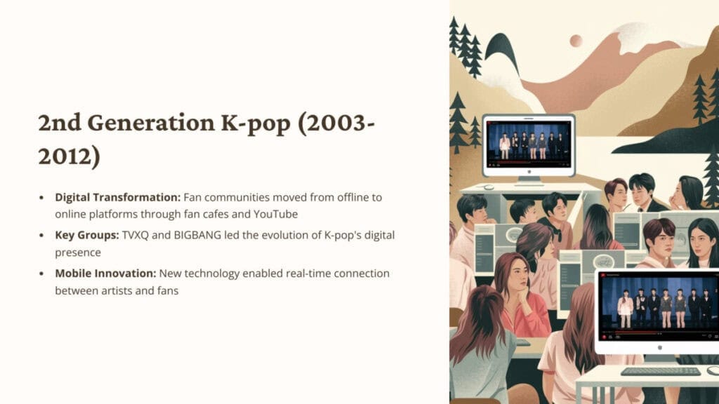 3 2nd Generation K pop 2003 2012 1