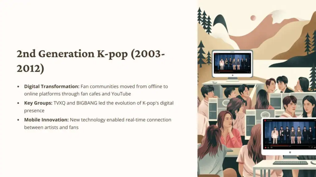 3 2nd Generation K pop 2003 2012 1