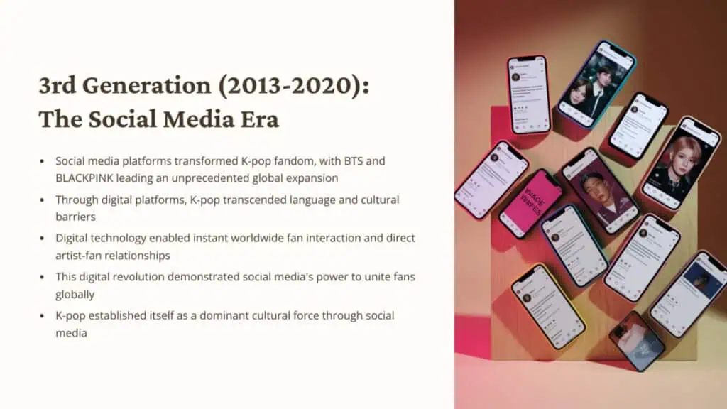 4 3rd Generation 2013 2020 The Social Media Era 1