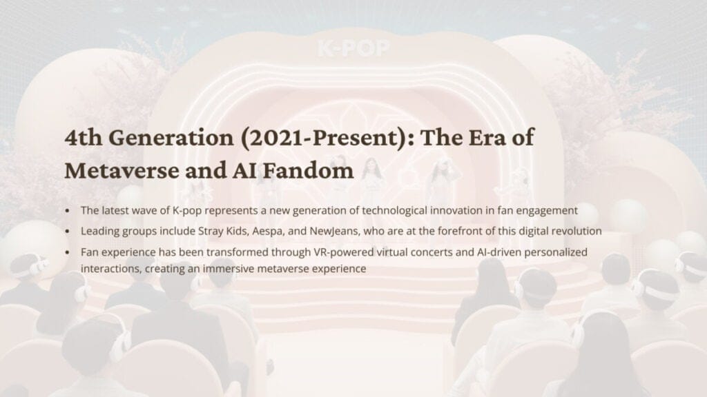 5 4th Generation 2021 Present The Era of Metaverse and AI Fandom 1