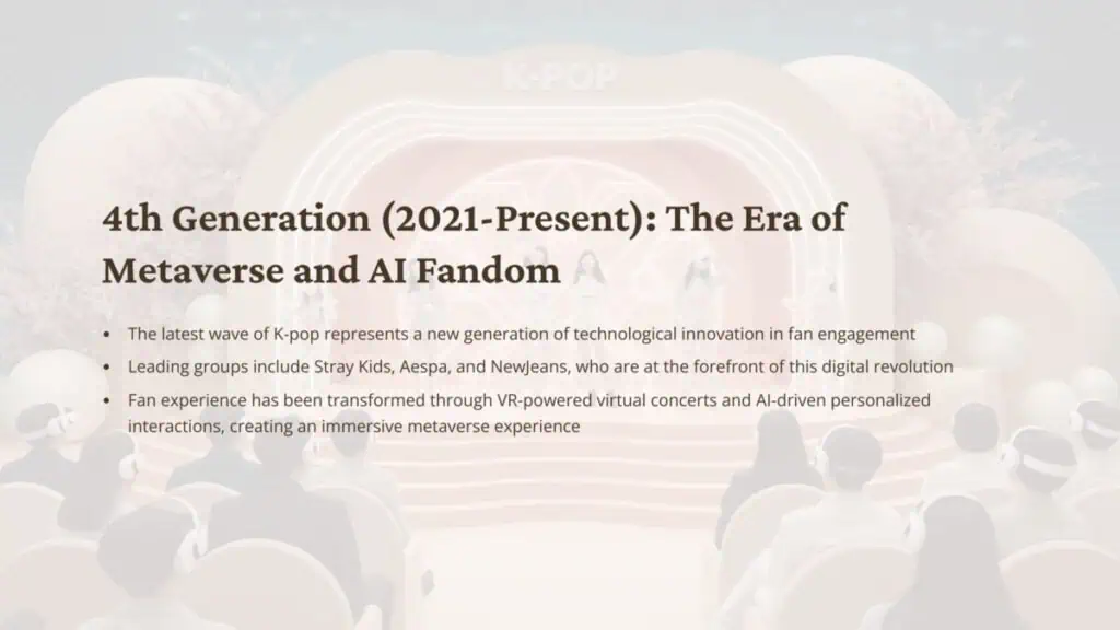 5 4th Generation 2021 Present The Era of Metaverse and AI Fandom 1